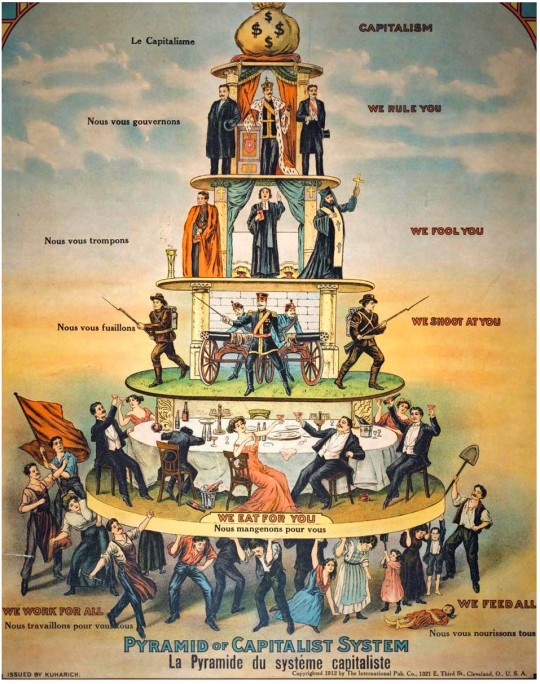 Pyramide du capitalisme,illustration,résitance,réinventer la démocratie
